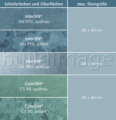 Schiefermonolith am Genfer See RS R142 09