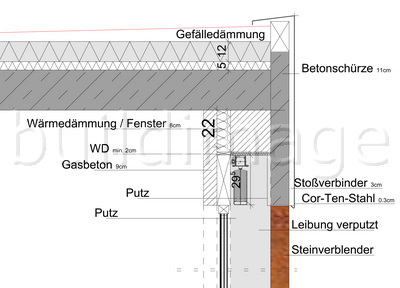 Architektur mit Stonepanel Abb 13