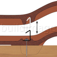 Sturmsicherung Sturmfix 3