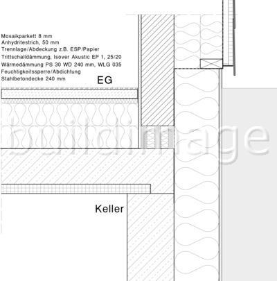 Schieferfassade im Ökostadtviertel Abb 9