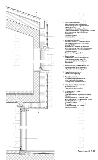 RS 1607 Fruthwilen 18