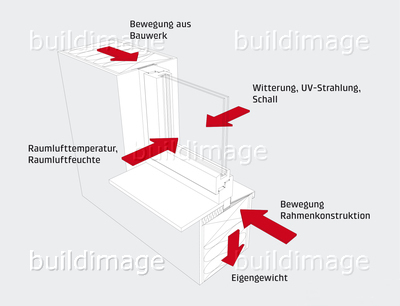 BHFenstersanierung002